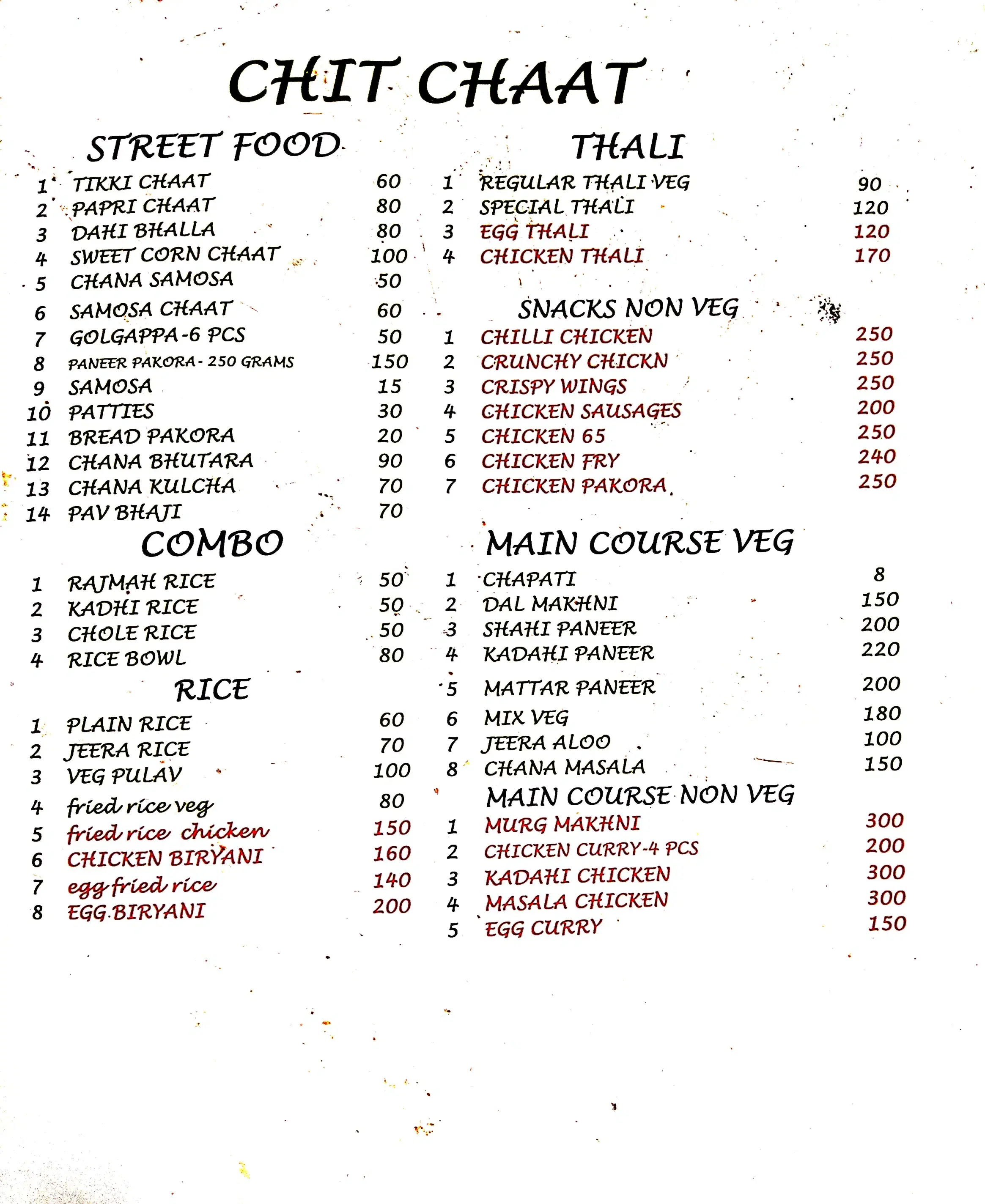 SVIET Chandigarh Canteen photo 4